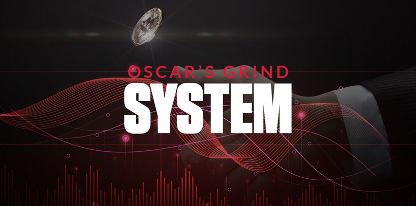 O que é o sistema Oscar Grind